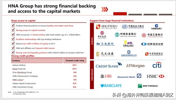 海外并购协议的流程,海外并购实操指南