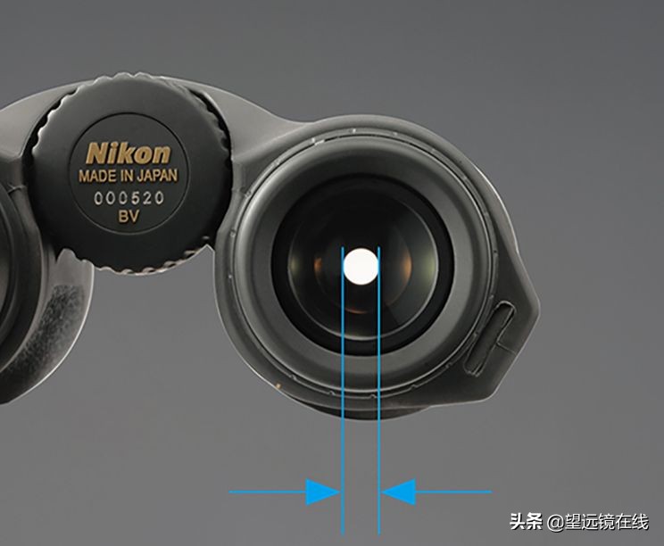 天文望远镜基础知识有书籍吗,望远镜该如何挑选