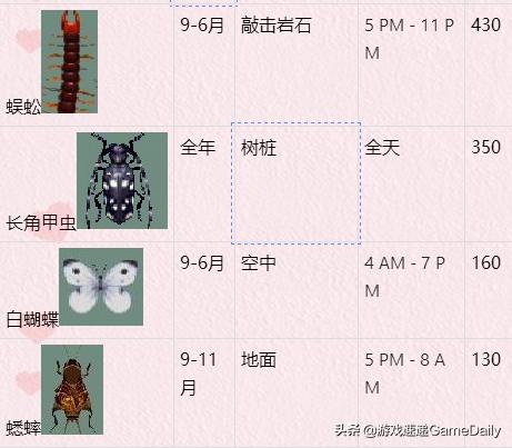 switch集合啦动物森友会中文版,switch动物之森抓虫