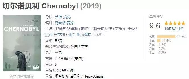 豆瓣9.8分以上的电影惊悚,豆瓣9.7的神剧