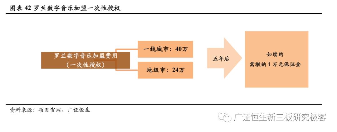 加盟素质教育10大品牌,素质教育行业加盟项目排行榜