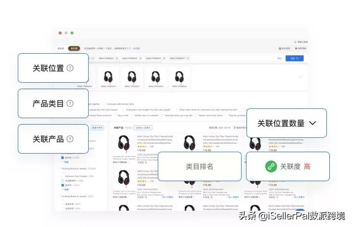数派跨境2.0重磅上线，这款亚马逊爆单神器全新升级