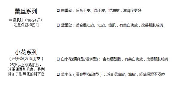 安耐晒哪一款防晒好用推荐,安耐晒有几款防晒