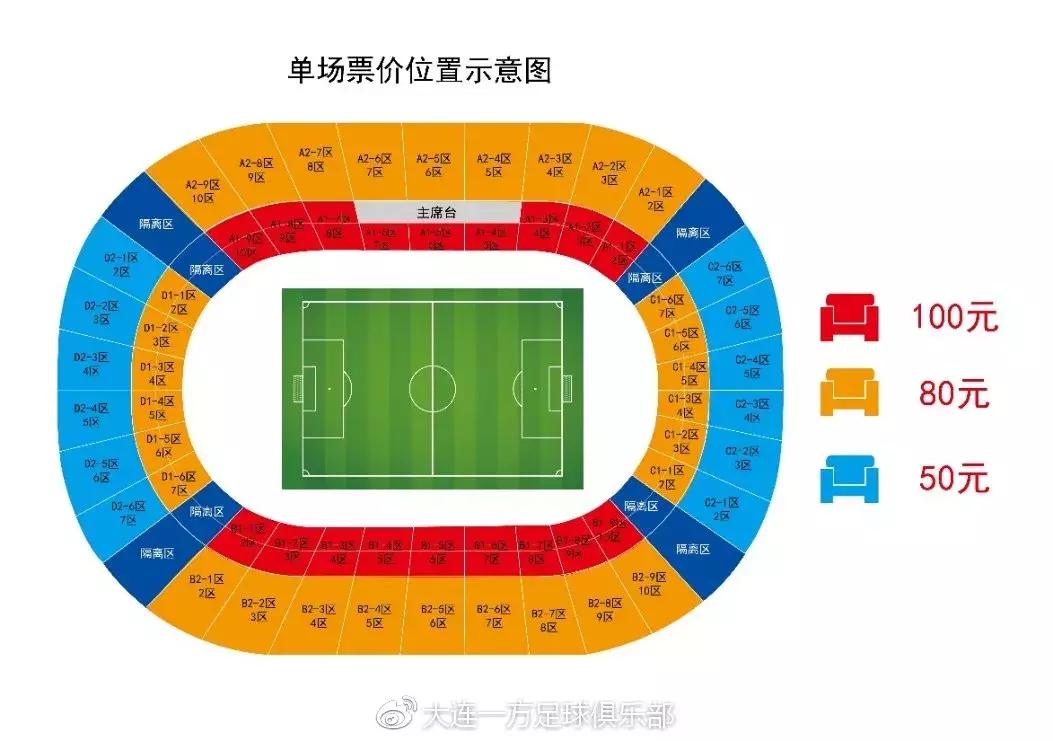 所有大连球迷看这里！一方千兆购票攻略