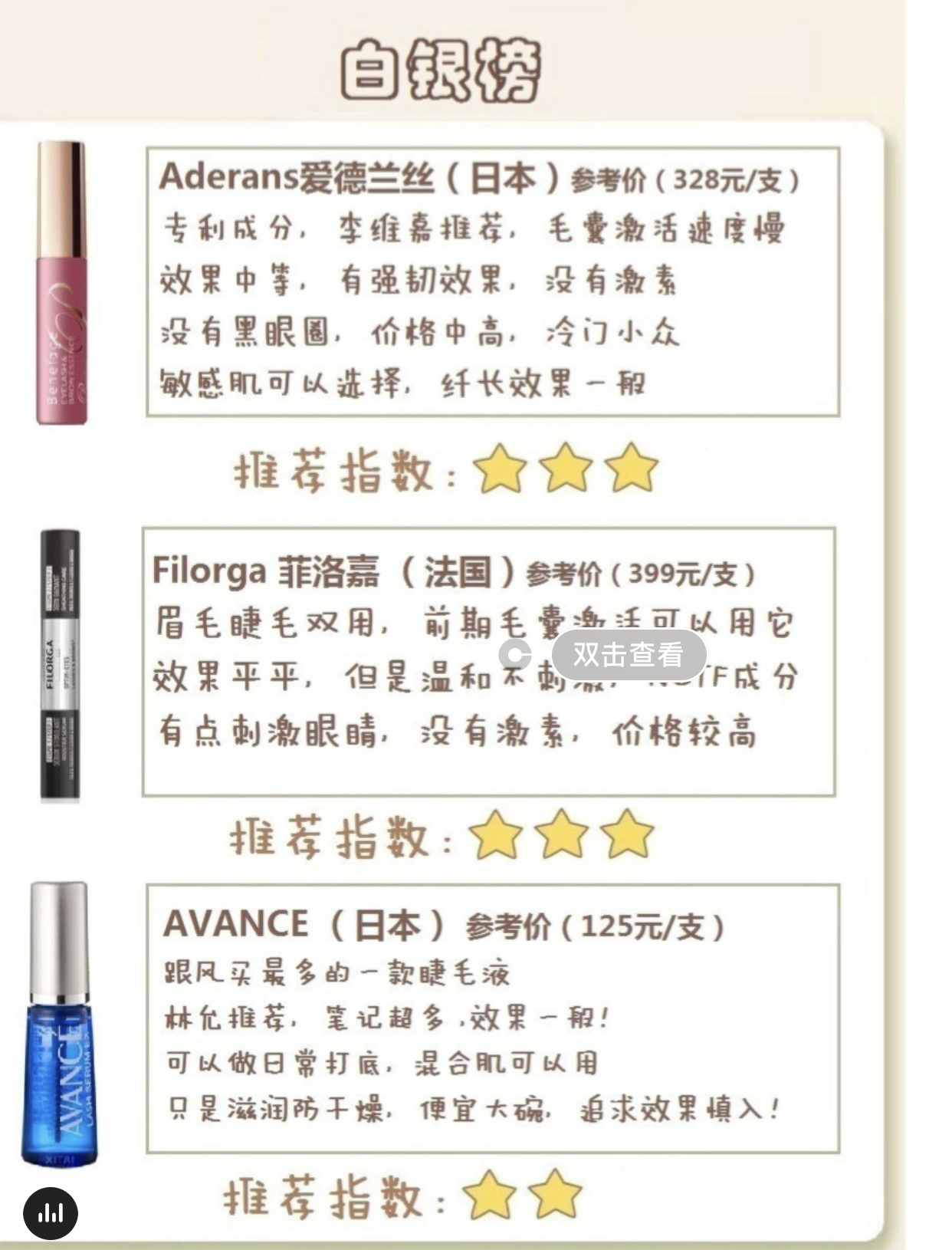 50元以内最好的眉毛增长液,睫毛眉毛增长液真实测评