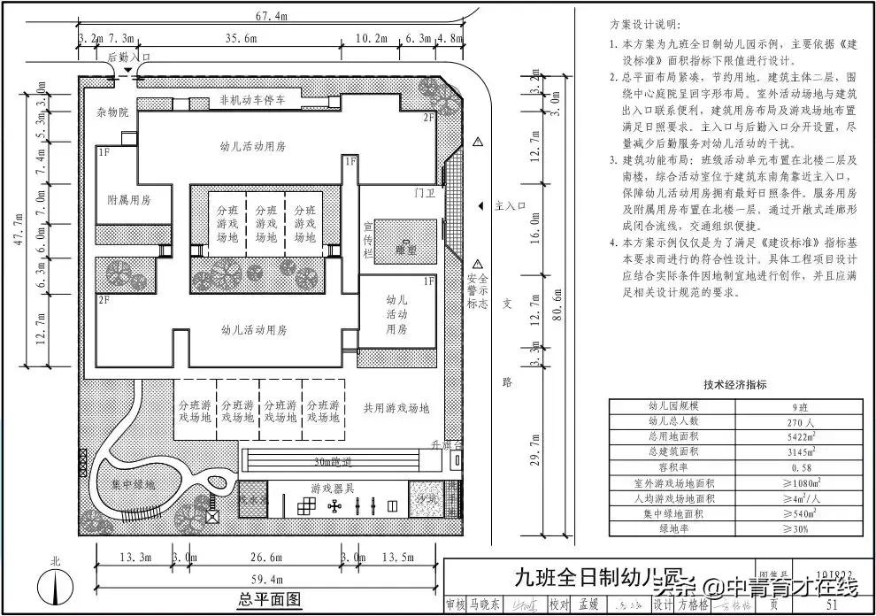 最新幼儿园设计图,高端幼儿园设计方案图