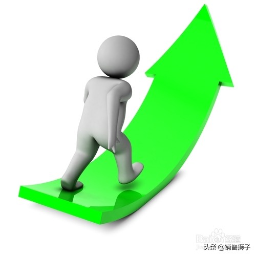 房地产租赁销售技巧和话术,房地产销售电话技巧和话术