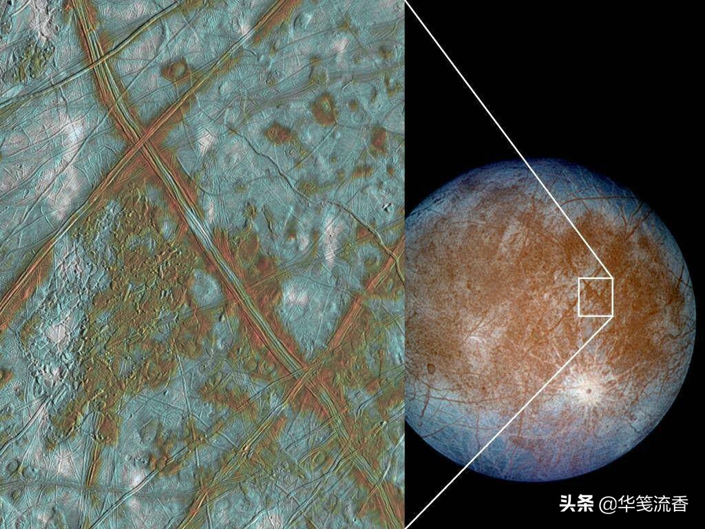 太阳系中还有其他水球吗,太阳系宇宙中有多少水