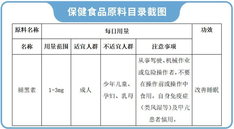 失眠克星有用吗,失眠克星褪黑素