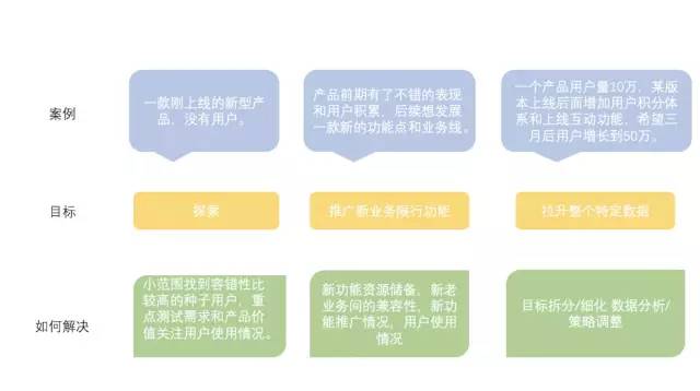 产品招商加盟全套运营方案,抖音卖产品运营方案