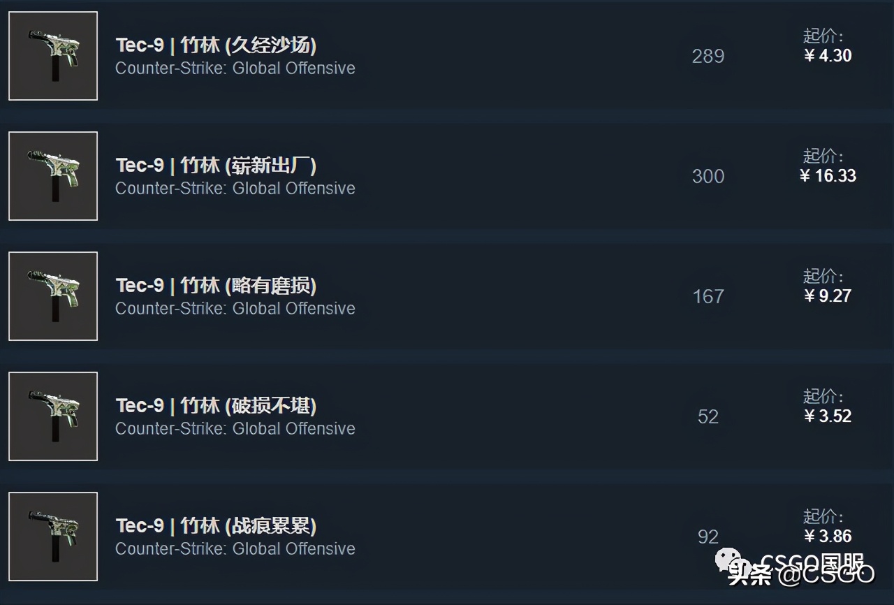 皮肤管理第36集,皮肤管理第十六集