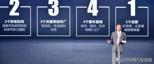 猎豹汽车军工企业是否名副其实,猎豹汽车哪个型号好