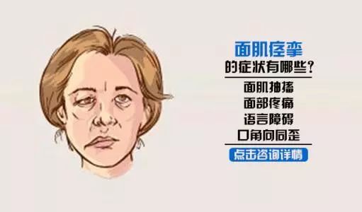 面肌痉挛右眼皮跳北京哪里治疗,眼皮一直抽搐跳动的原因面肌痉挛