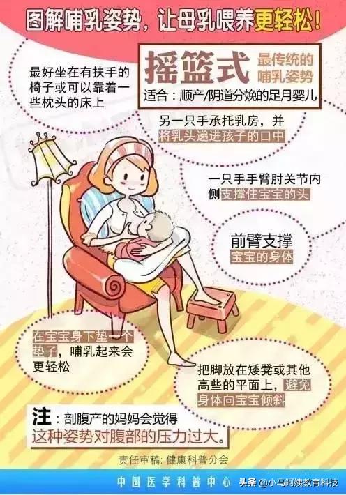 医生妈妈说｜乳腺炎怎么办？可以喂奶吗？