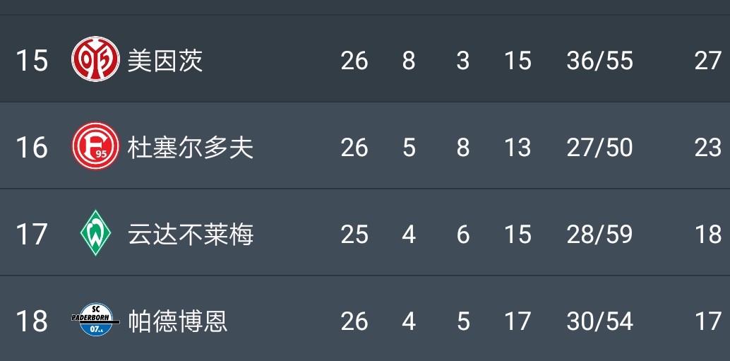 足球联赛回来了完整视频,足球德甲勒沃库森胜杜塞尔多夫