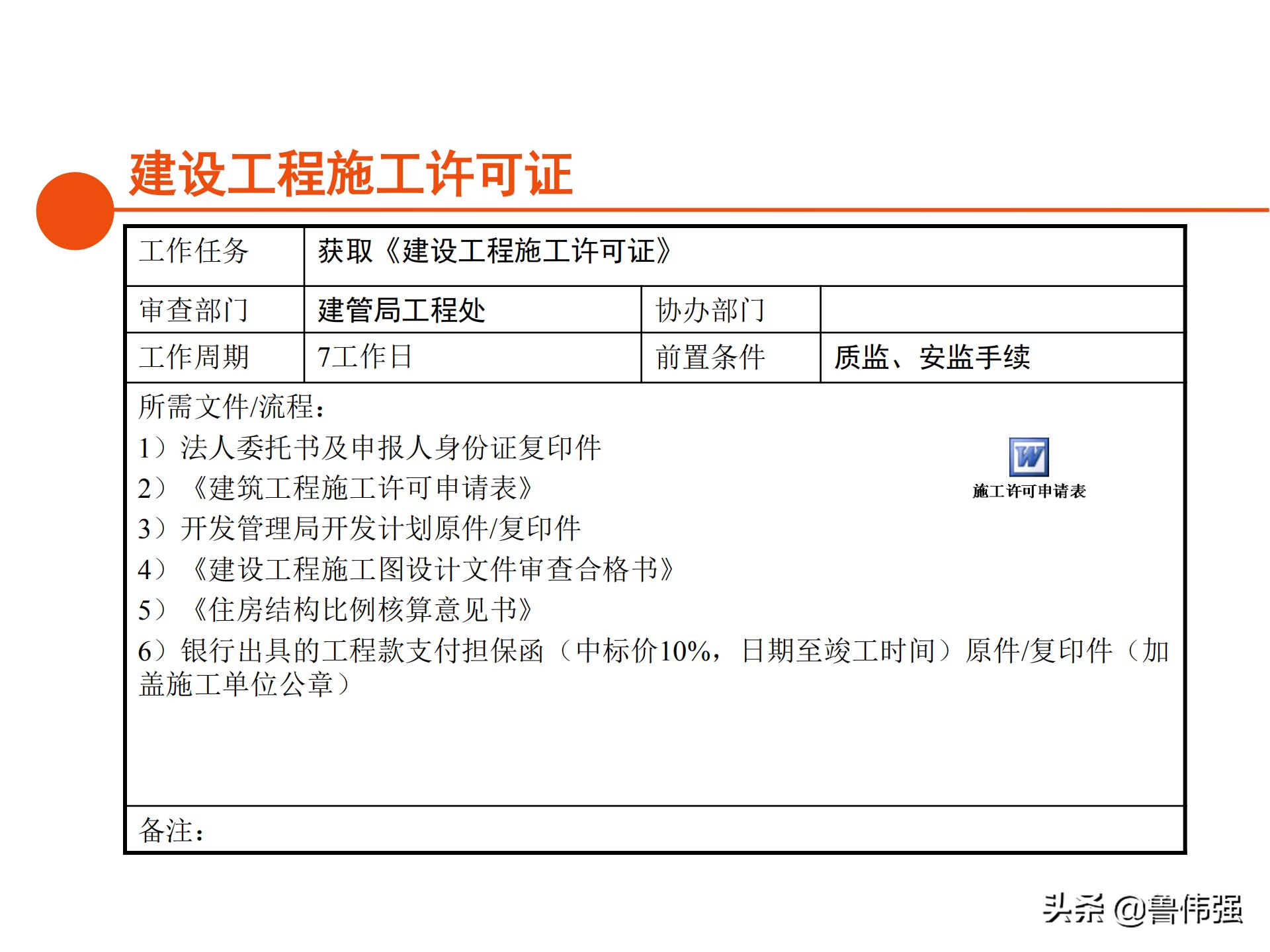 苏州项目报批报建工作流程,报批报建工作流程