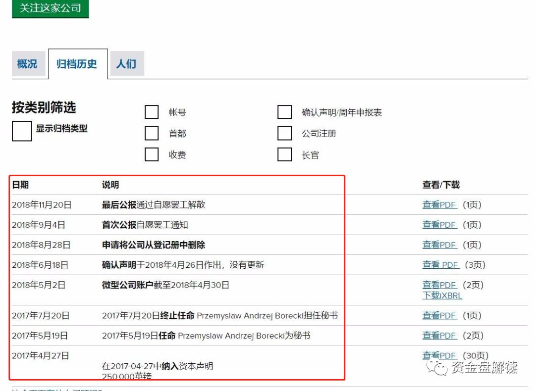 expasset是骗人的吗,expasset