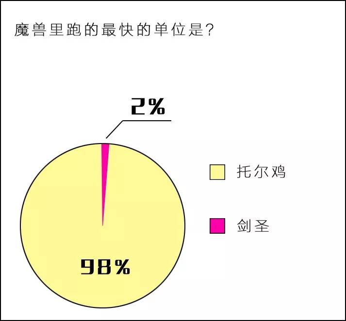 回顾2018:过去一年那些搞笑的水友热评上