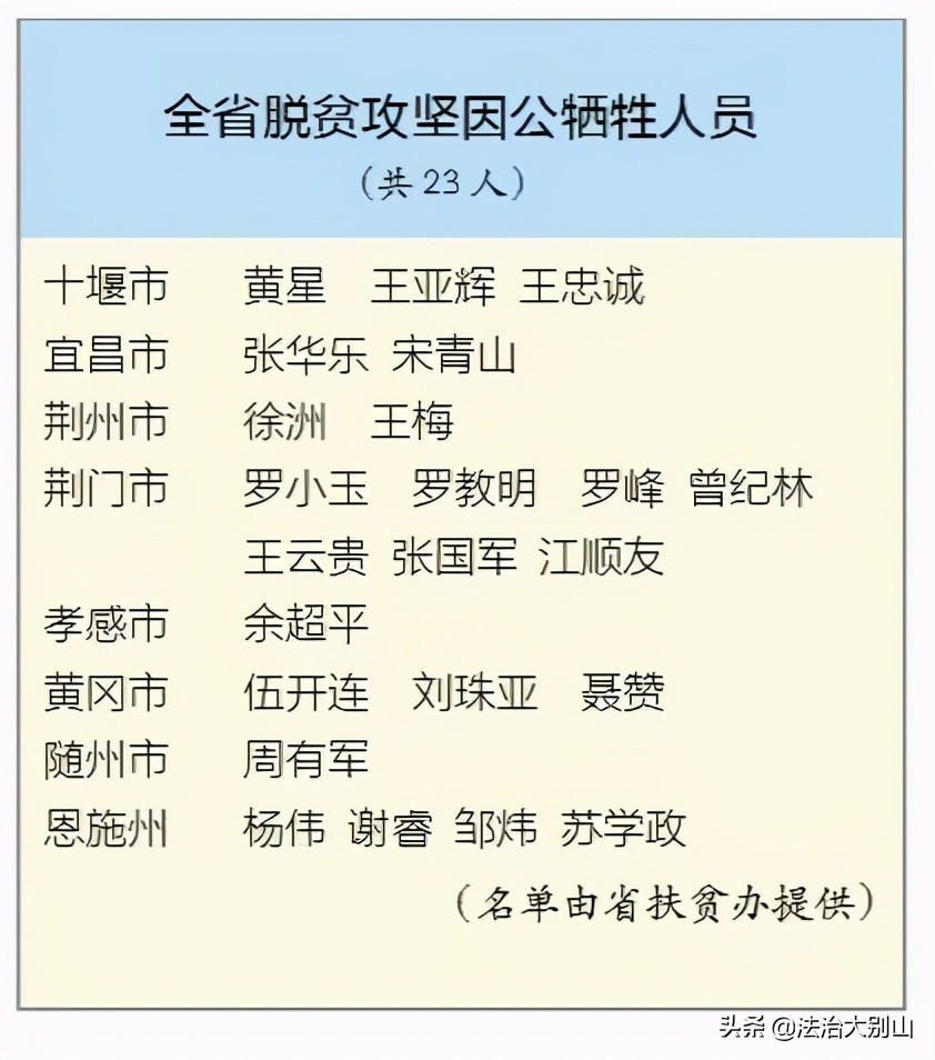 战疫精彩文章,荆楚大疫全篇文章