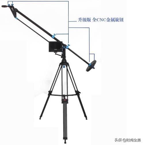 如何拍摄青春微电影视频,从零开始学拍摄微电影