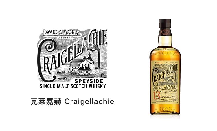 单一麦芽威士忌品牌档次排名,100元左右的爱尔兰威士忌品牌