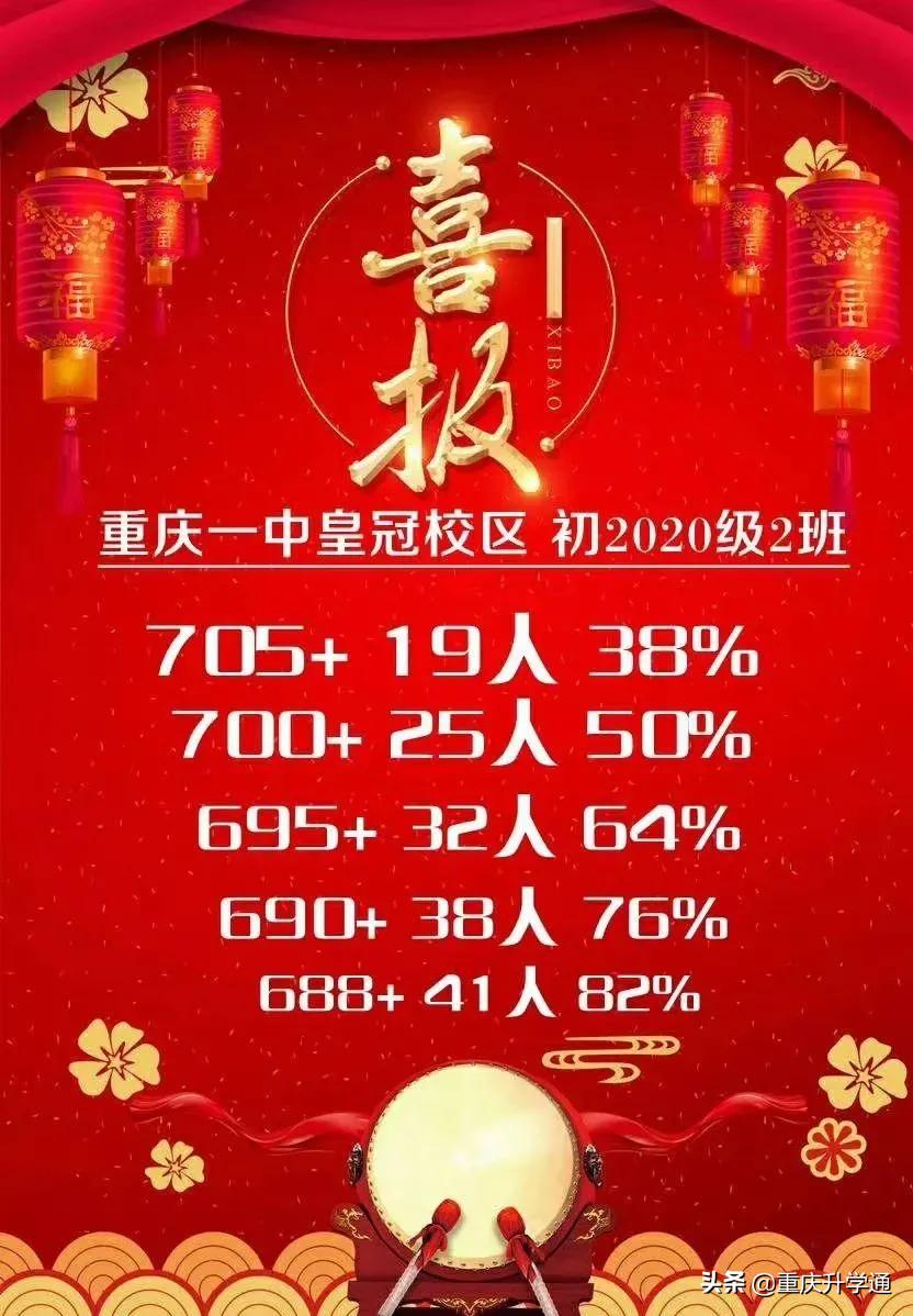 重庆垫江九中2019中考喜报,重庆杨中2021中考喜报