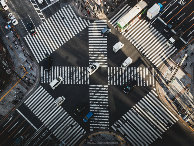 佳能eosm6使用教程,佳能eosm6和苹果12