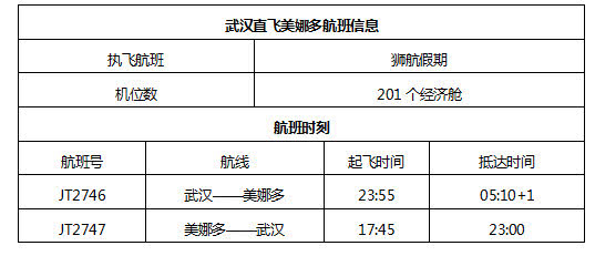 去印尼美娜多旅游攻略,印尼美娜多怎么玩