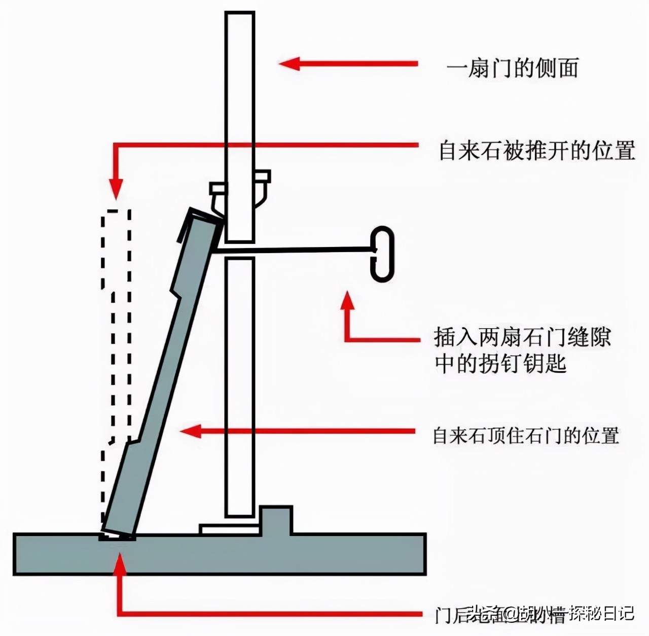 考古发现明朝皇帝帽,明朝出土皇帝戴的帽子