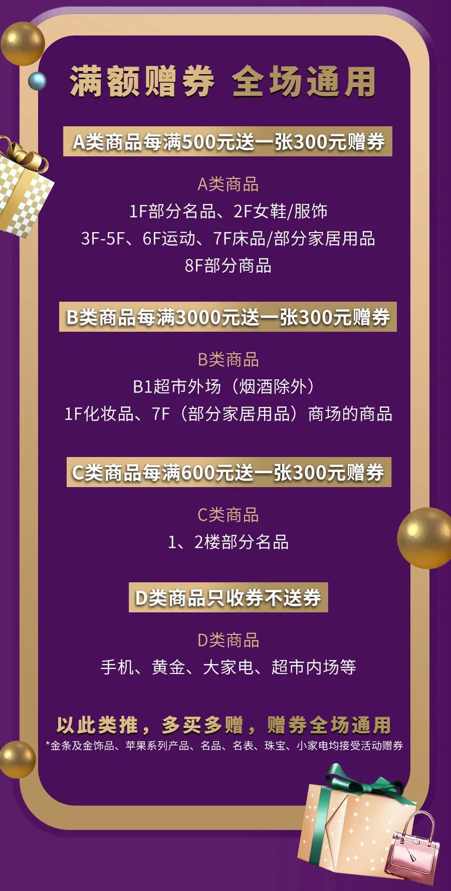 第一八佰伴岁末嘉年华,八佰伴国庆一百元券