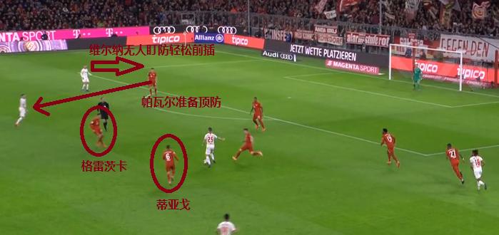 拜仁2-1莱比锡赛后评分,拜仁0-1拉齐奥赛后评价