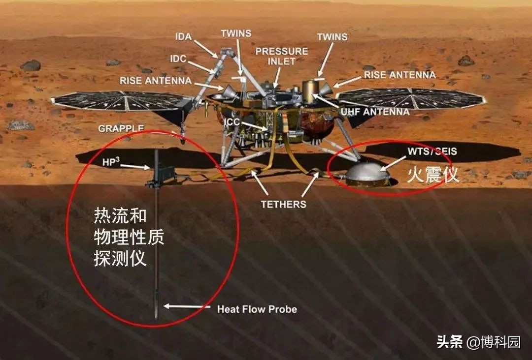 地球的重量高达60万亿吨,地球的高度一共有几米