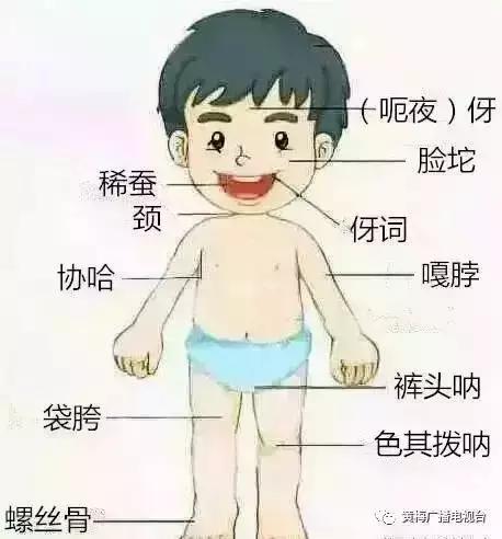 湖北最难懂方言排行榜,湖北最难听懂的方言排名