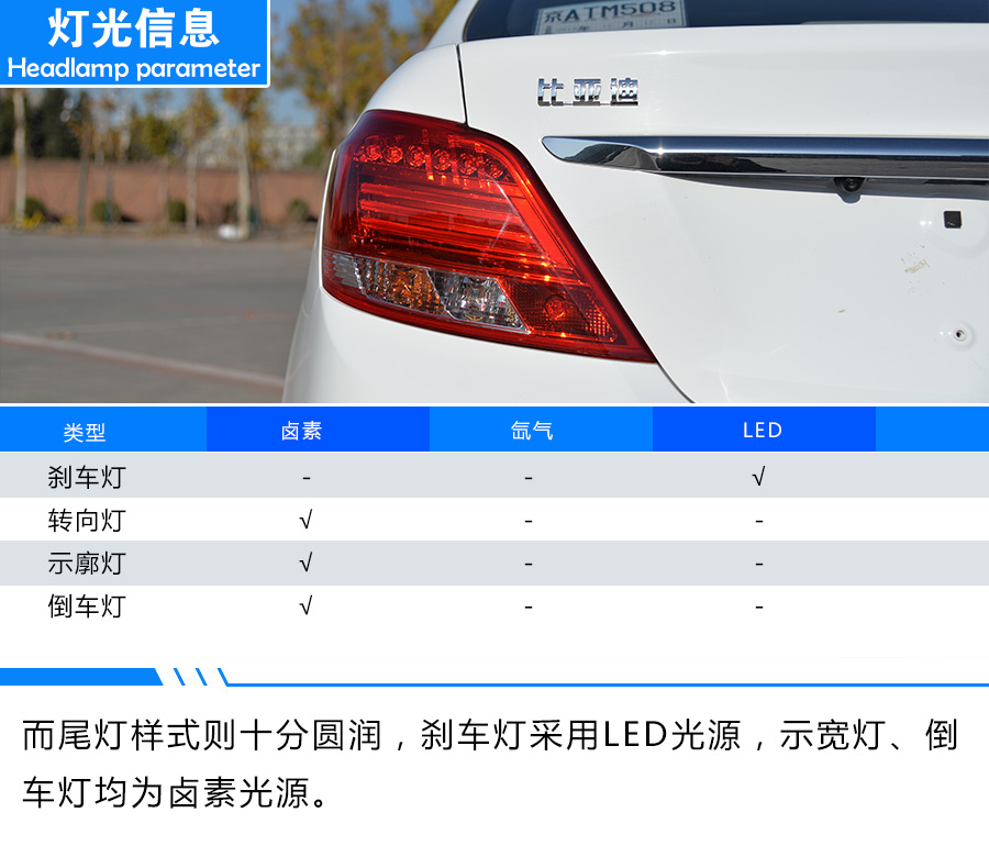 便宜的比亚迪e5,比亚迪e5口碑2016款