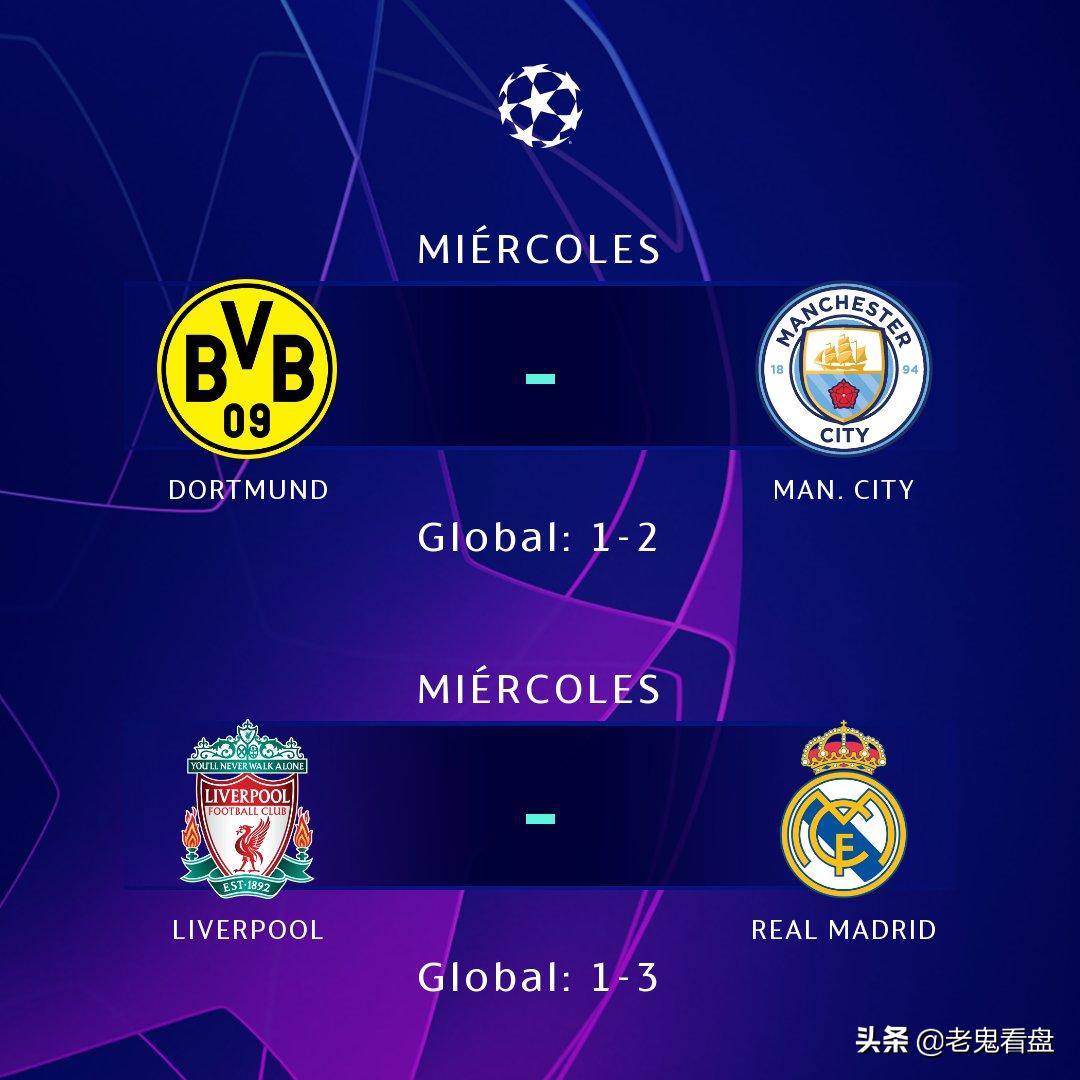 欧冠加时赛算客场进球吗,下赛季欧冠将采用新赛制8个对手