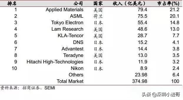 面对制裁华为应该怎么办,中国应对美国制裁华为的措施