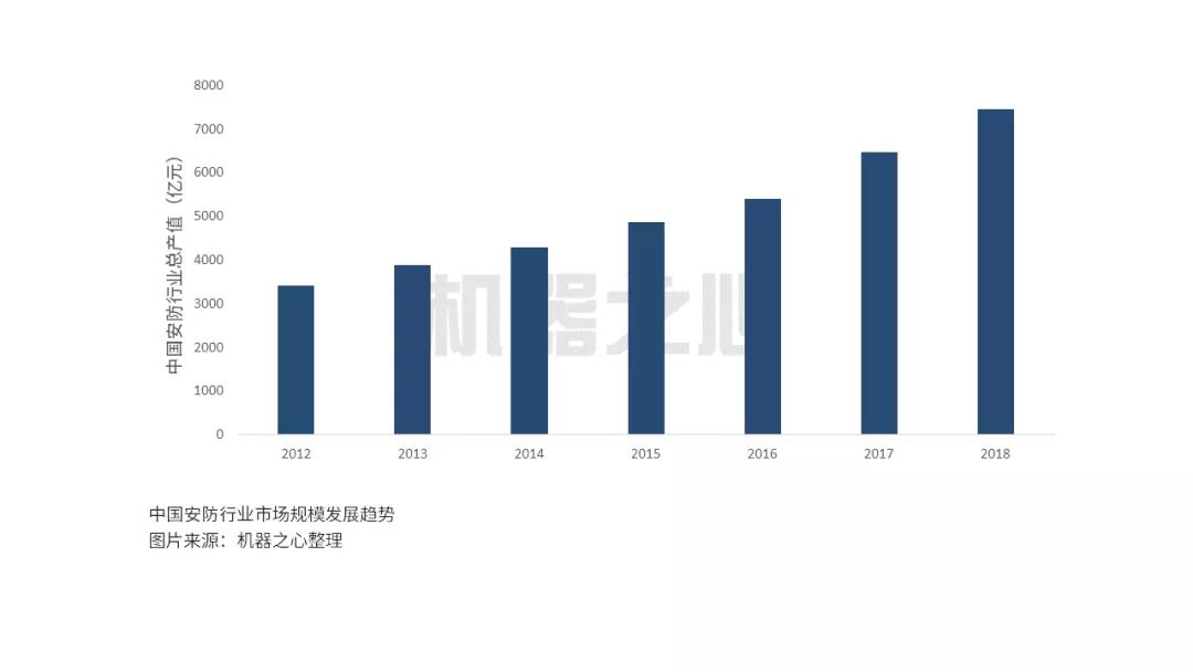 人工智能遇上公共交通,智能交通对疫情防控起到的作用