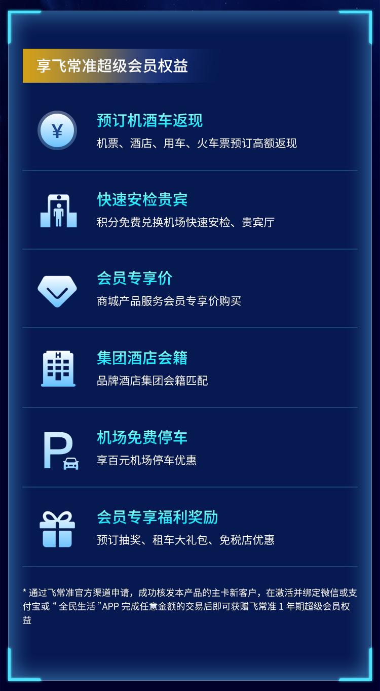 民生精英白金信用卡申请条件,民生联名移动白金信用卡