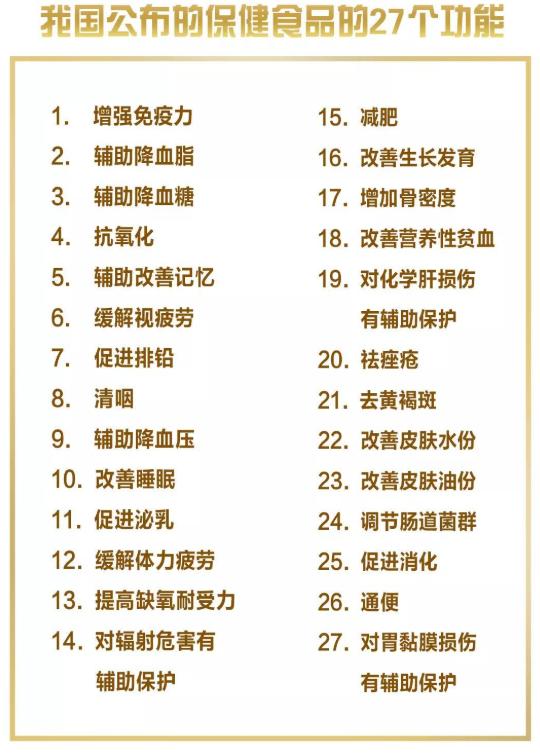 揭秘保健品是真是假,保健品虚假宣传退一赔三