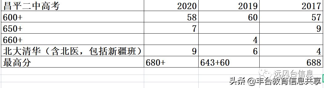 爸妈辛苦了一辈子买的房子,爸妈辛苦大半辈子买的房