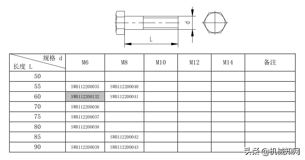 紧固件常用手册,汽车紧固件实用技术手册