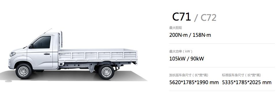 东风小康c71多大马力,东风小康c71和d71哪个好