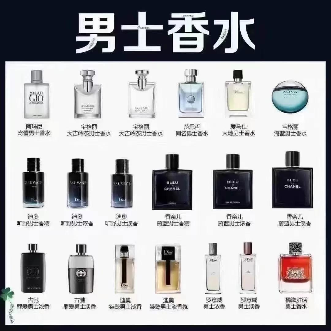 香水应该怎么样使用,香水怎么用才是正确呢