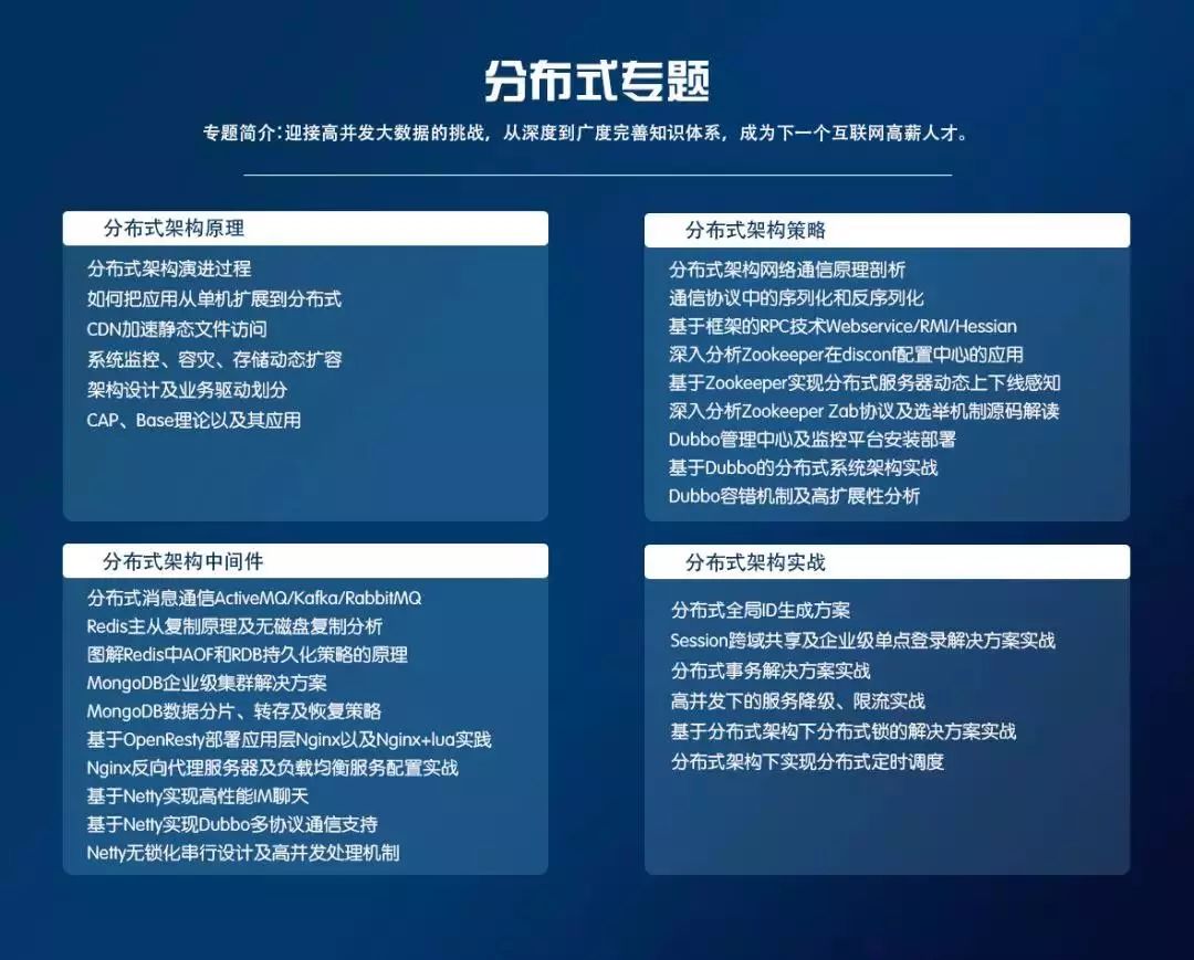 阿里java招聘需求,阿里java一般在哪招聘