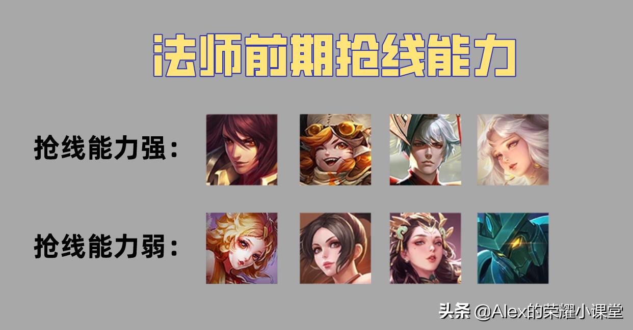 王者荣耀kpl大辅游走是怎么游走的,王者荣耀kpl职业细节操作