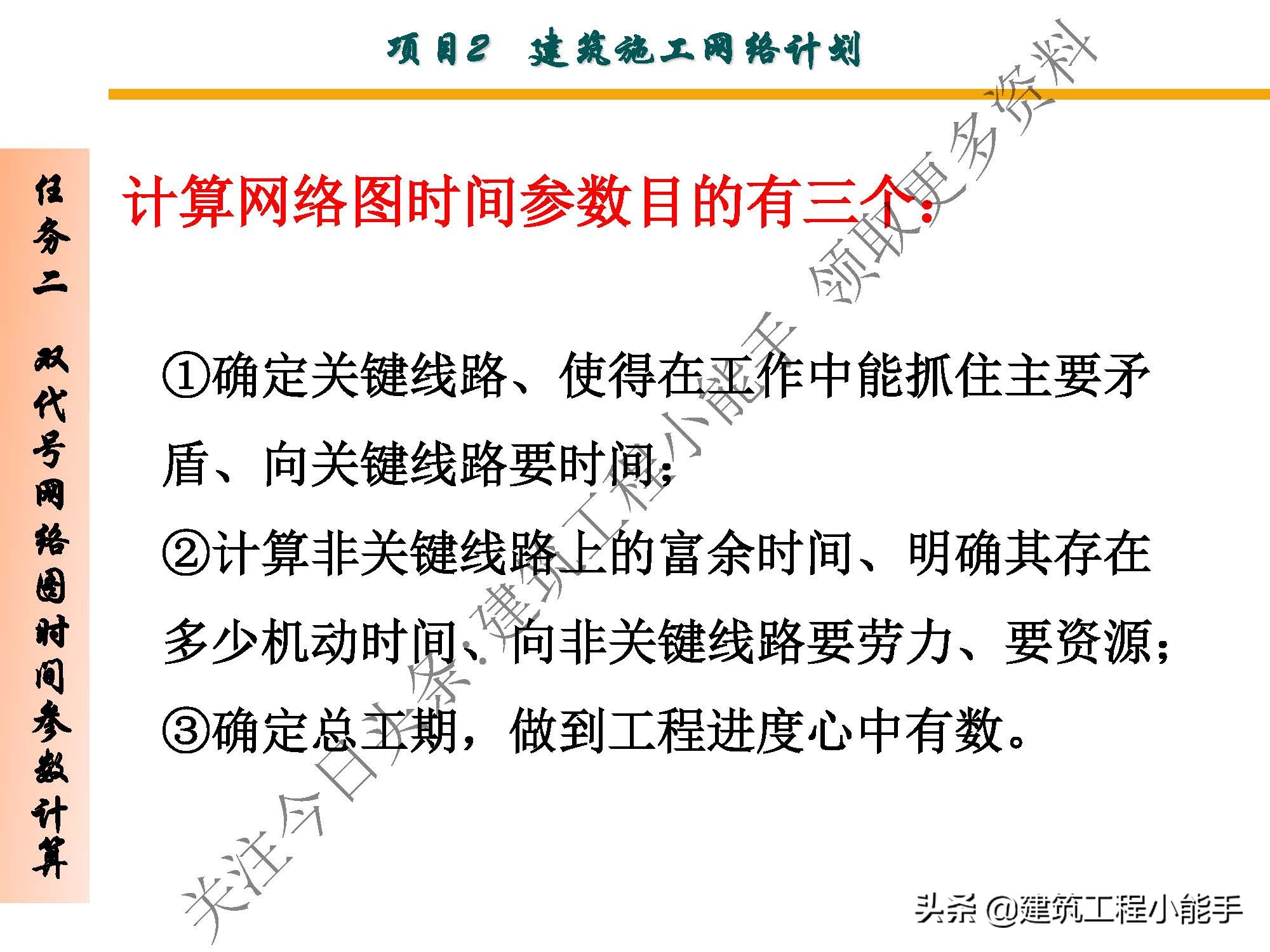施工进度计划与资金使用计划,施工进度计划网络图怎么制作