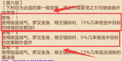 神武4佛门和普陀哪个门派好点,神武4佛门全攻略