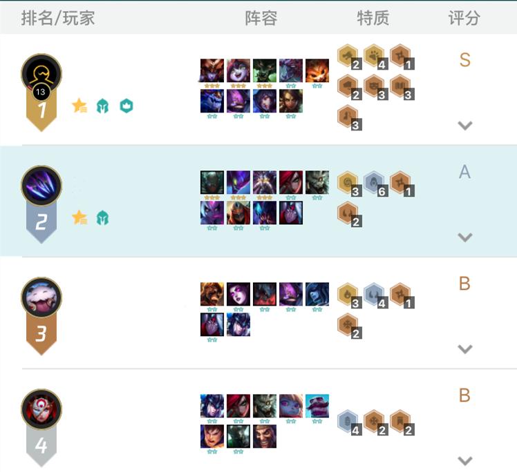 云顶之弈s9宝石不死流,云顶之弈s1虚空斗刺阵容