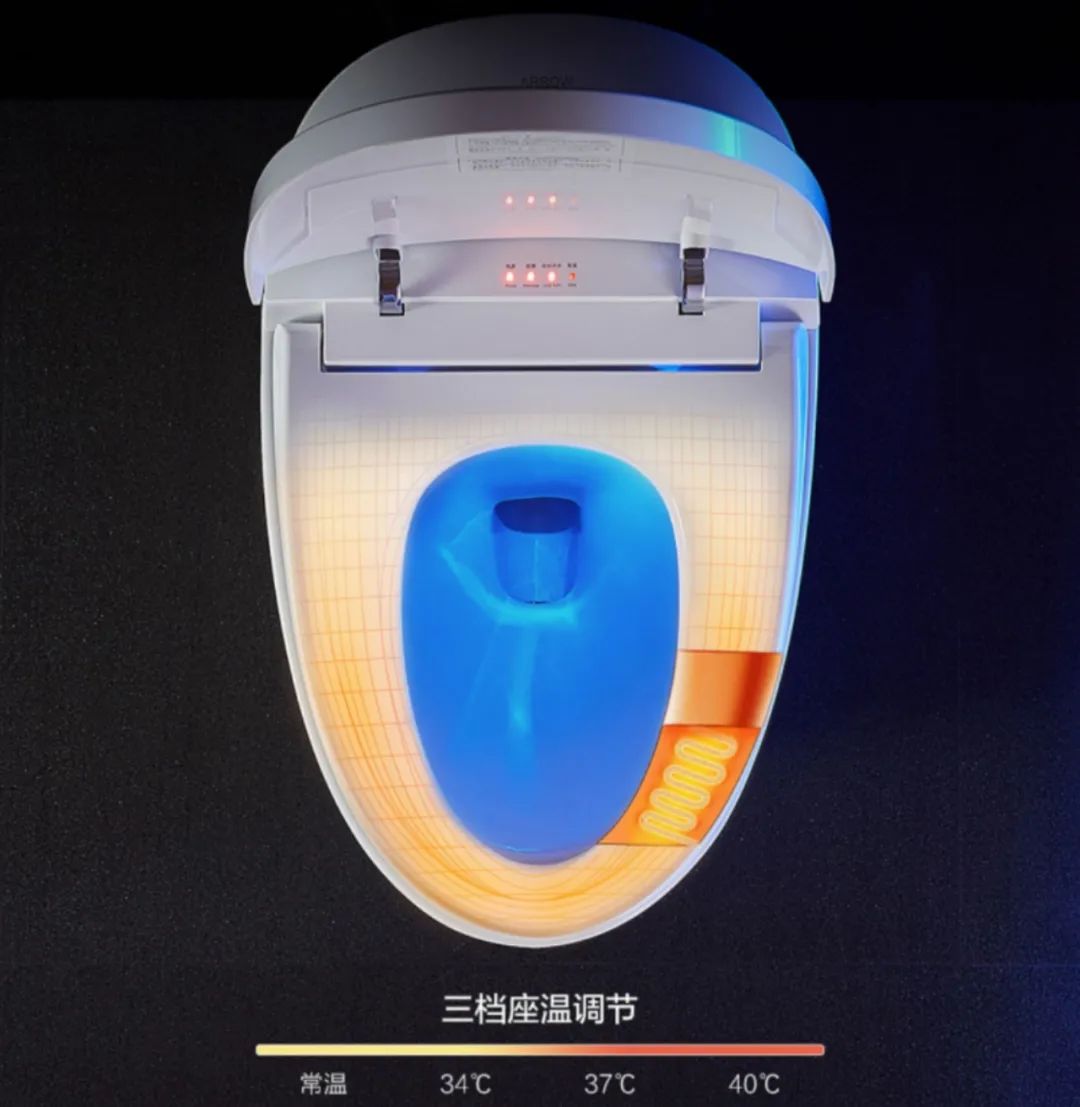 智能马桶自动翻盖是鸡肋吗,智能马桶的烘干功能鸡肋吗