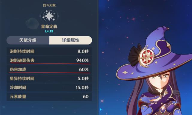 原神莫娜用什么突破,原神莫娜20级伤害